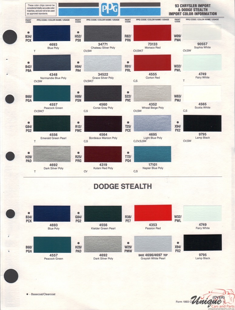 1993 Dodge Stealth Paint Charts PPG 1